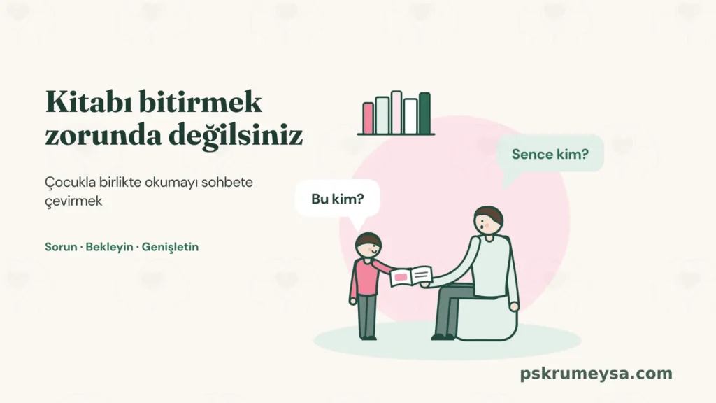 Sağda puf üzerinde oturan baba elindeki açık kitabı ayaktaki çocuğa uzatıyor; çocuk “Bu kim?” diye soruyor, baba “Sence kim?” diye karşılık veriyor; solda “Kitabı bitirmek zorunda değilsiniz” başlığı.
