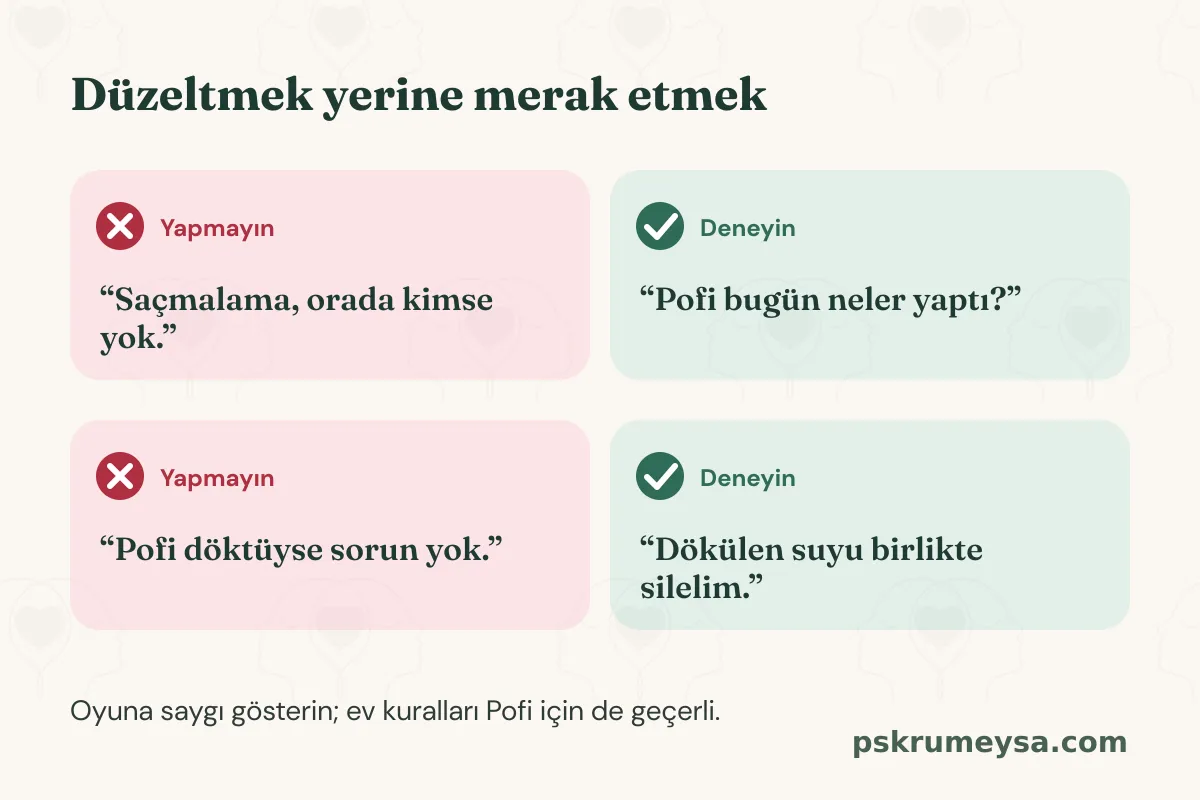 Karşılaştırma kartı: “Saçmalama, orada kimse yok.” yerine “Pofi bugün neler yaptı?”; “Pofi döktüyse sorun yok.” yerine “Dökülen suyu birlikte silelim.” Altta: Oyuna saygı gösterin; ev kuralları Pofi için de geçerli.