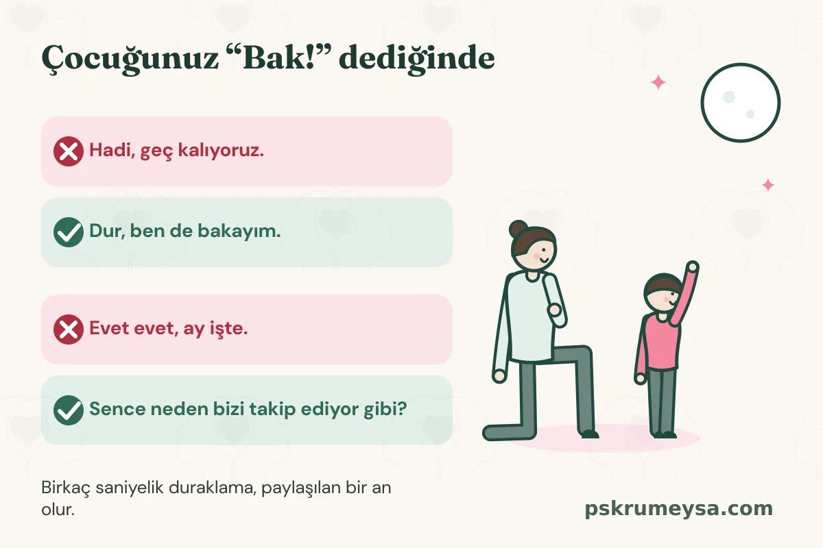 Karşılaştırma kartı. Kırmızı çarpıyla: “Hadi, geç kalıyoruz.” ve “Evet evet, ay işte.” Yeşil tikle: “Dur, ben de bakayım.” ve “Sence neden bizi takip ediyor gibi?” Yanda gökyüzündeki ayı gösteren çocuk ve ona dönüp diz çöken ebeveyn.