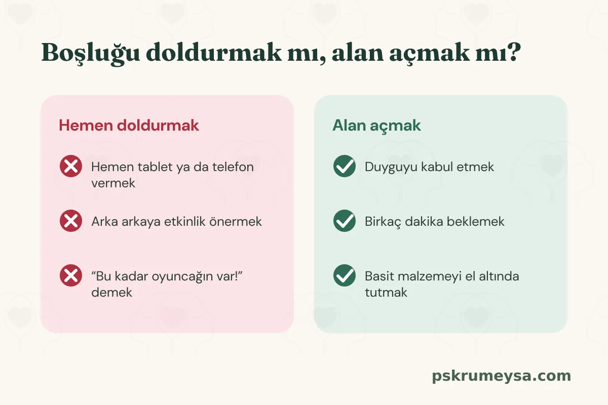 Karşılaştırma: kırmızı “Hemen doldurmak” sütunu (tablet vermek, arka arkaya etkinlik önermek, “Bu kadar oyuncağın var!” demek) ve yeşil “Alan açmak” sütunu (duyguyu kabul etmek, birkaç dakika beklemek, basit malzemeyi el altında tutmak).