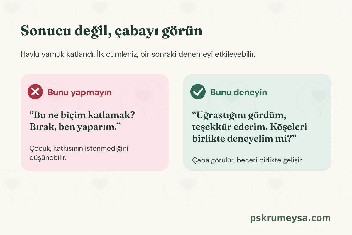 “Sonucu değil, çabayı görün” karşılaştırması: kaçınılacak cümle “Bu ne biçim katlamak? Bırak, ben yaparım.”, önerilen cümle “Uğraştığını gördüm, teşekkür ederim. Köşeleri birlikte deneyelim mi?”