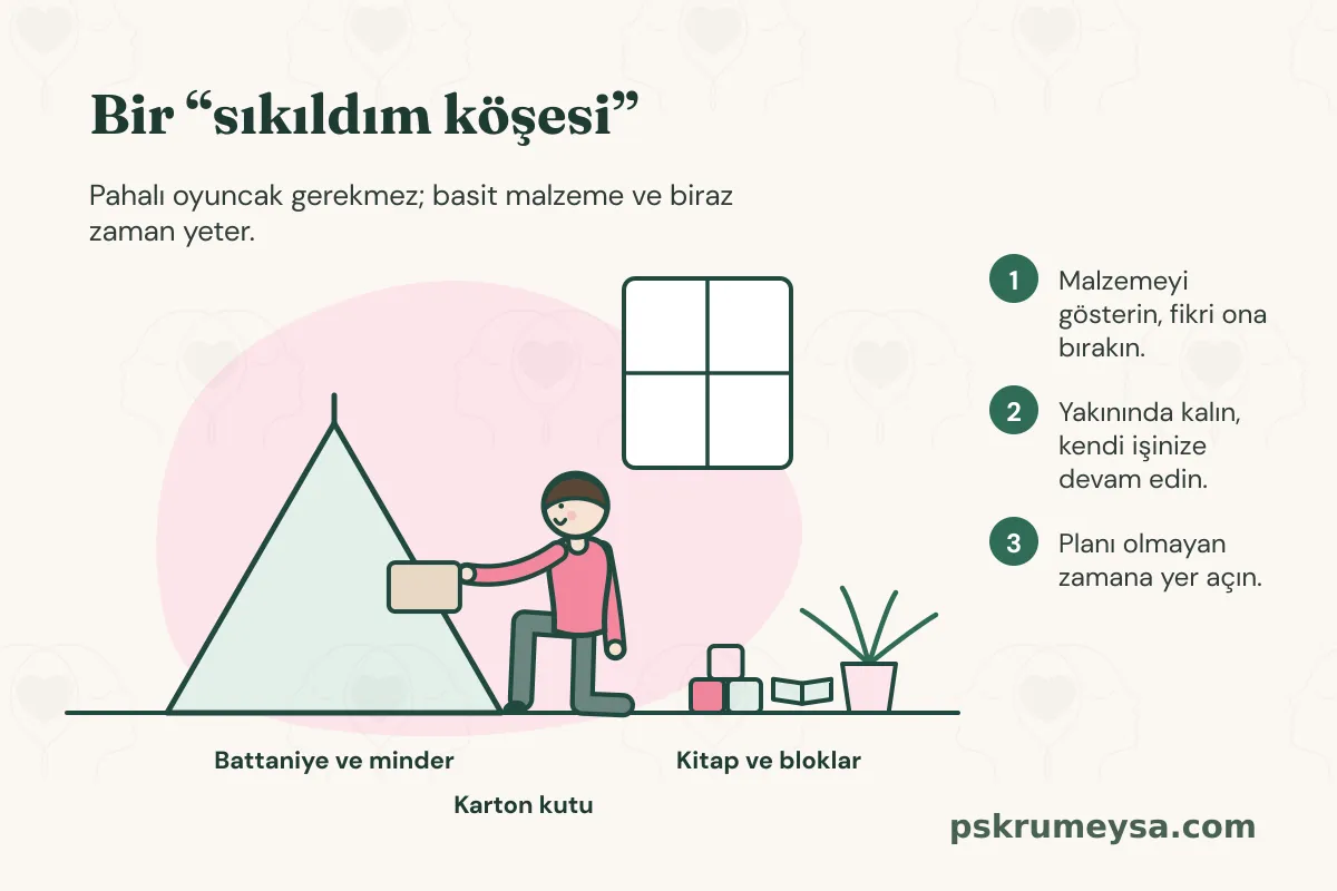 Bir “sıkıldım köşesi”: battaniye çadır, karton kutu taşıyan çocuk, bloklar ve kitap; yanında üç ipucu: malzemeyi gösterin, fikri ona bırakın; yakınında kalın, kendi işinize devam edin; planı olmayan zamana yer açın.